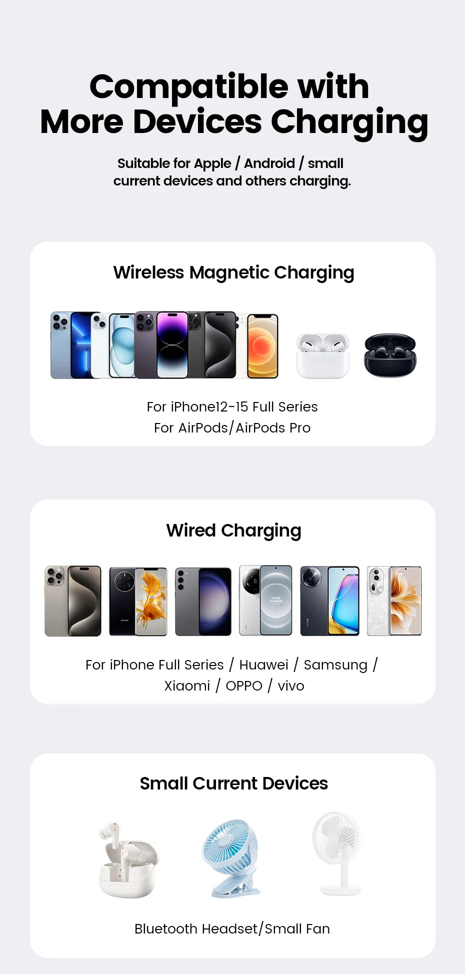 Wireless Magnetic Power Bank 5000mAh