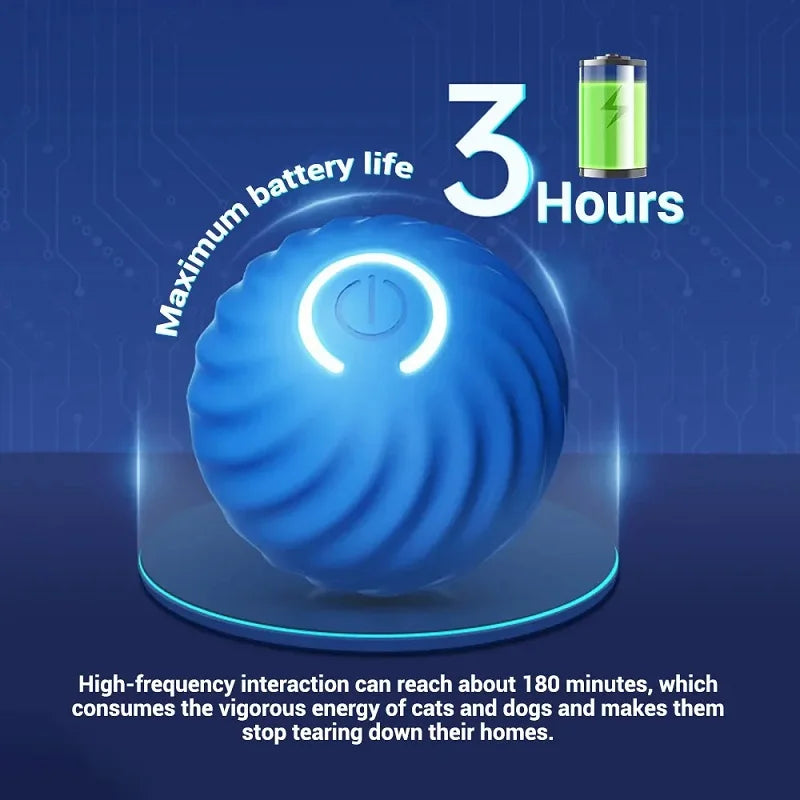 Automatic Interactive Dog Ball – USB Rechargeable