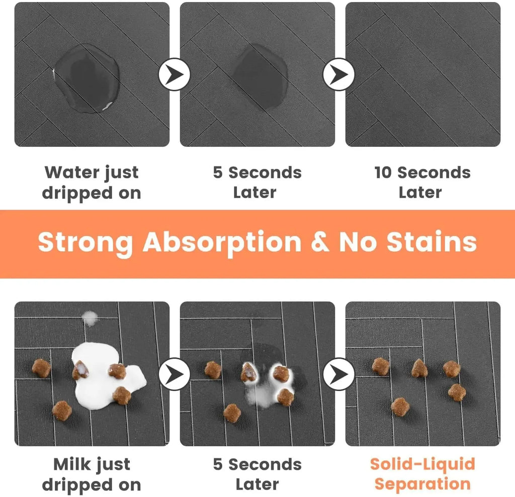 Absorbent Feeding Mat for Dogs &amp; Cats