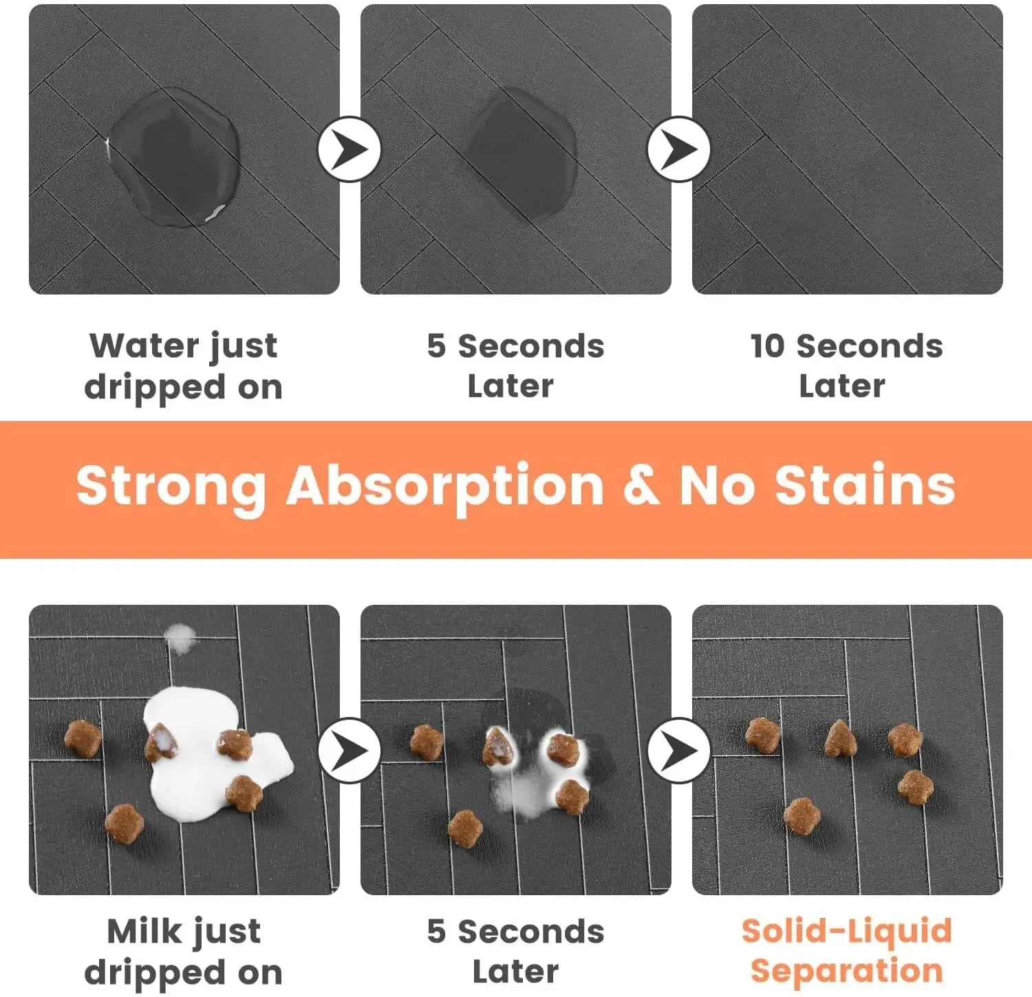 Absorbent Feeding Mat for Dogs &amp; Cats