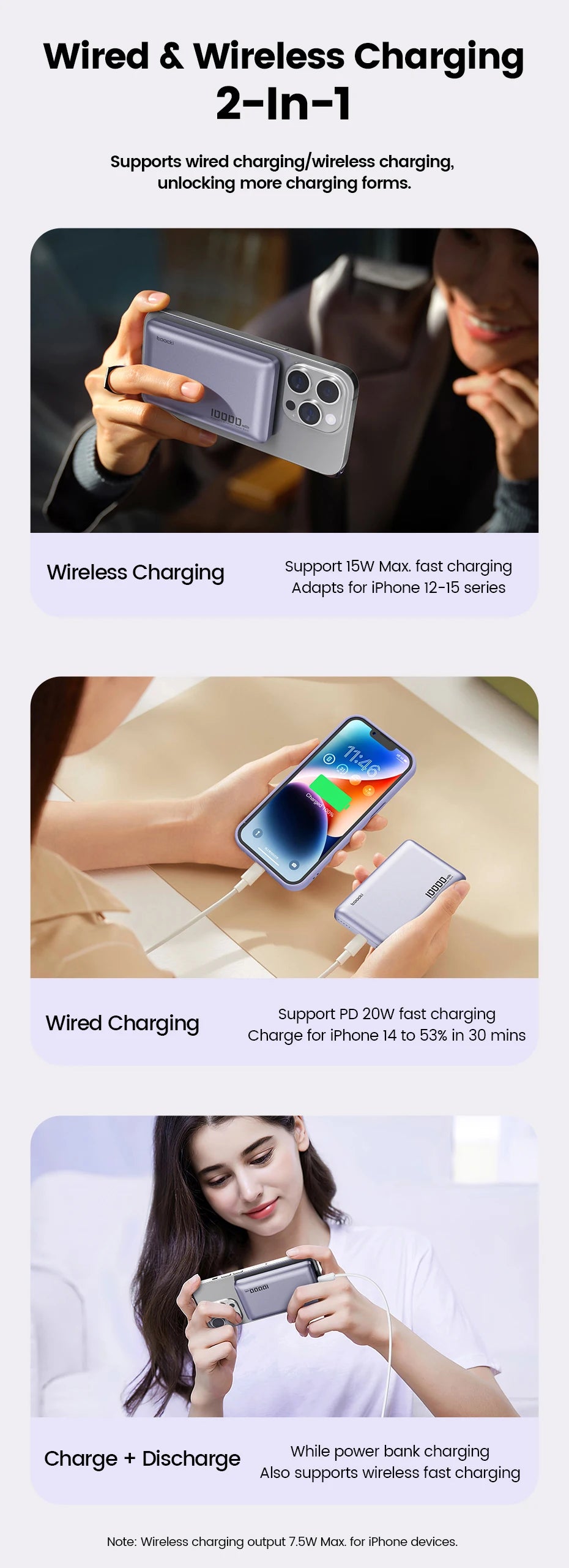 Wireless Magnetic Power Bank 5000mAh