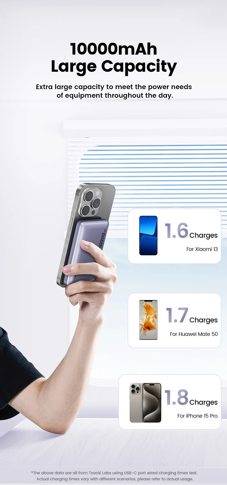 Wireless Magnetic Power Bank 5000mAh